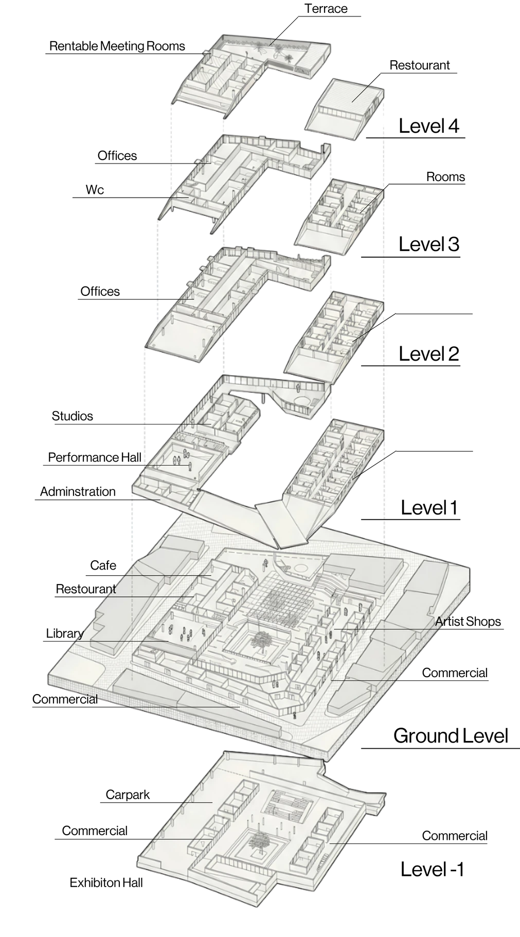 City Rooms, exploded diagram of all levels and programs